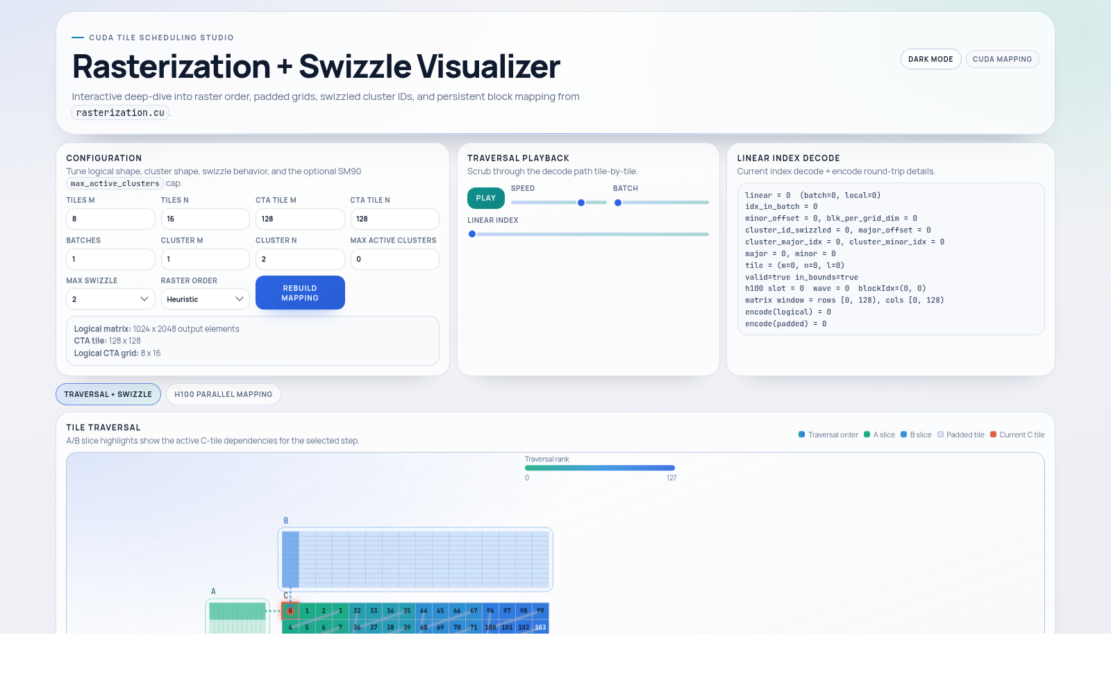 Rasterization and swizzle visualizer preview