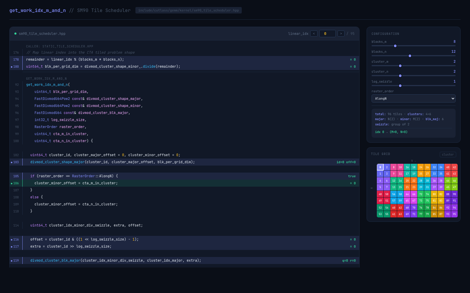 SM90 tile scheduler visualizer preview